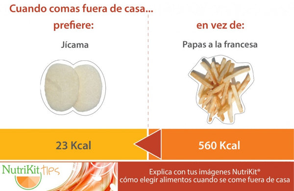 Cómo elegir alimentos cuando se come fuera de casa