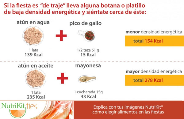 Cómo elegir alimentos cuando se come fuera de casa