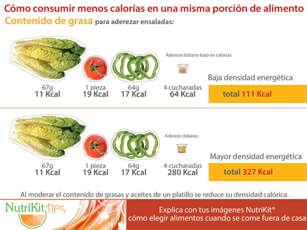 Cómo elegir alimentos cuando se come fuera de casa