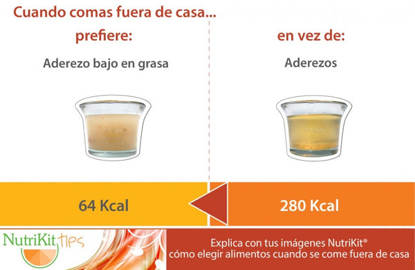 Cómo elegir alimentos cuando se come fuera de casa