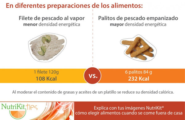 Cómo elegir alimentos cuando se come fuera de casa