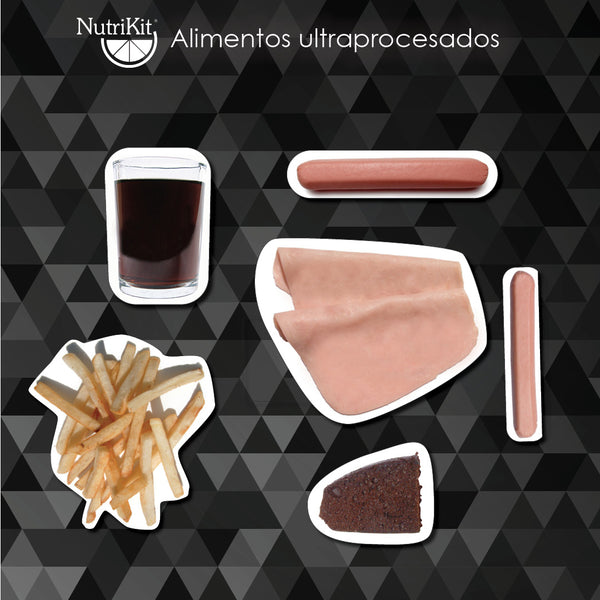 Nutrikit alimentos ultraprocesados