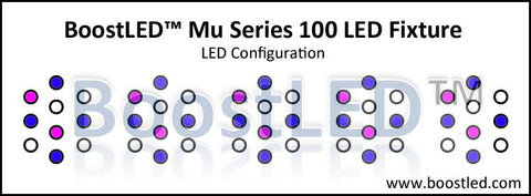 Rampe led DIY pour nano elvish Mu100LEDConfiguration_large