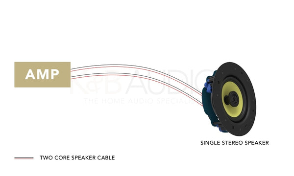 Wiring A Single Stereo Ceiling Speaker