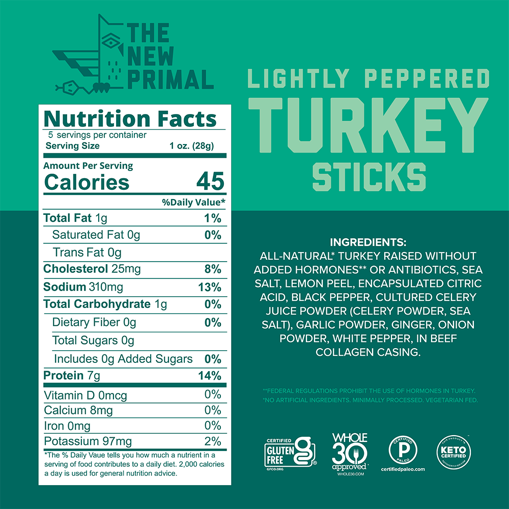 Lightly Peppered AllNatural Turkey Meat Sticks (5 Sticks) The New Primal