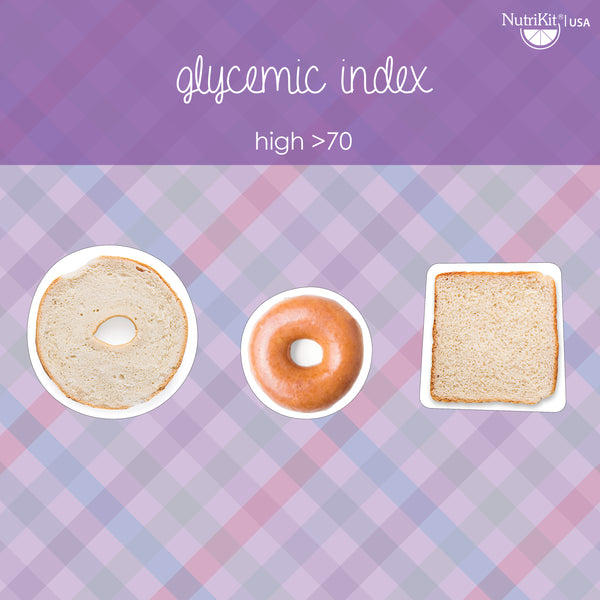 glycemic-index-nutrikit