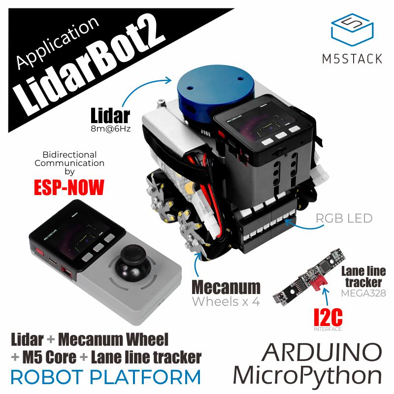 Maestro Ziektecijfers Verliefd NEW Lidar Bot AGV Mini Carkit Mecanum Wheels | m5stack-store