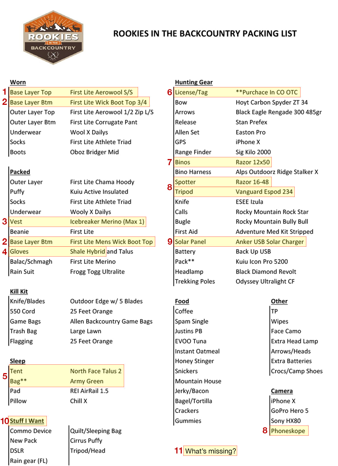 Chad's Elk Hunting Gear List