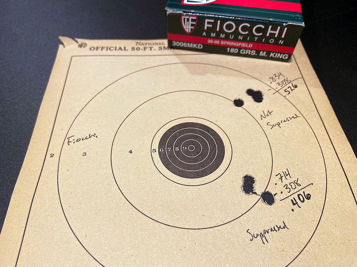 Point-of-Impact Shift with Suppressor