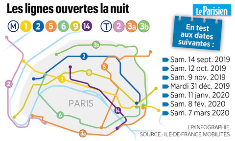 carte métro paris