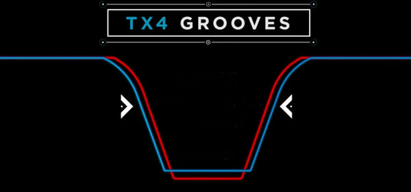 SM6 Groove Comparison