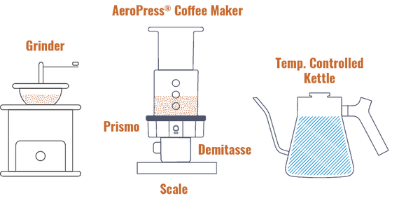 coffee equipment, aerorpress, coffee, grinder, kettle, for brewing