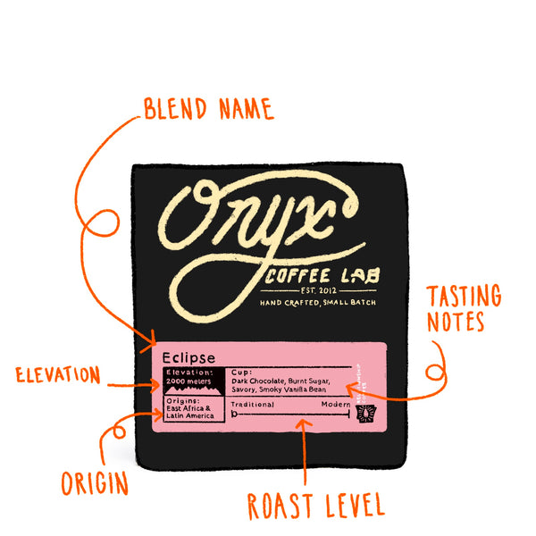 Onyx Coffee Lab Bag