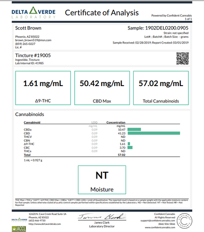 Test Results for Natural Batch #19005