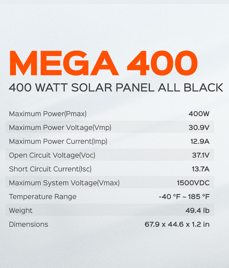 MEGA 400 Watt Solar Panel All Black