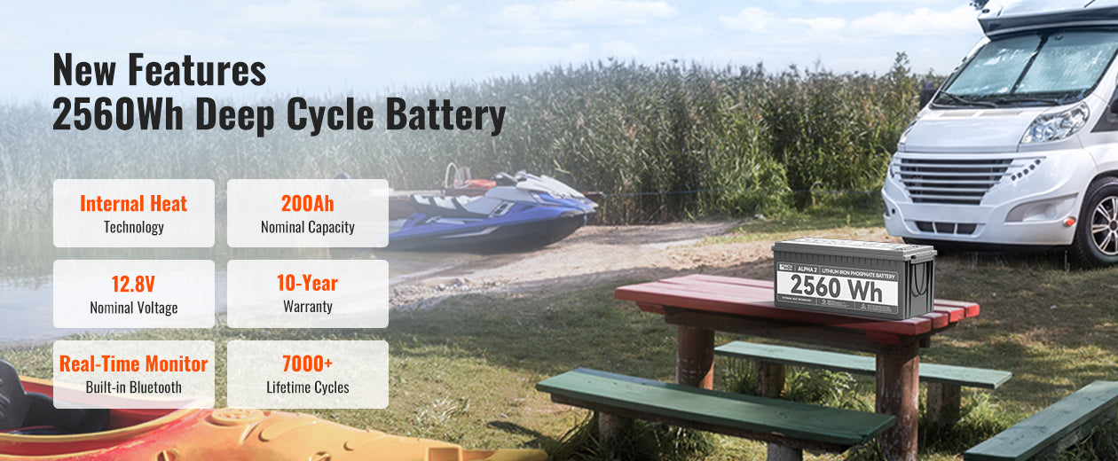 ALPHA 2 New Features 2560Wh Deep Cycle Battery