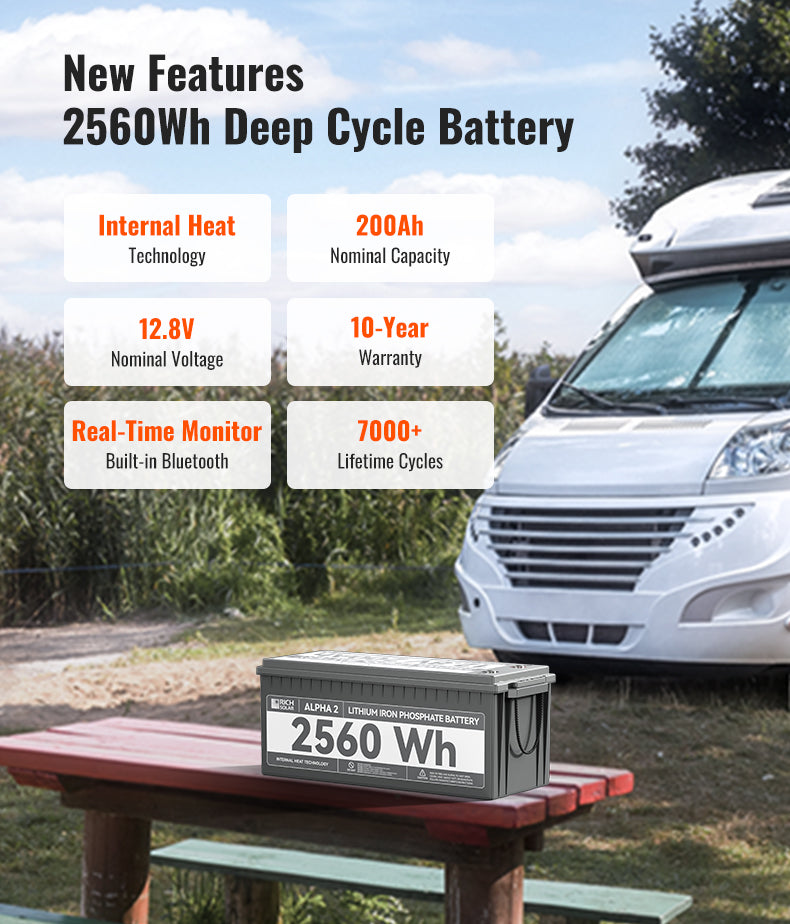 ALPHA 2 New Features 2560Wh Deep Cycle Battery