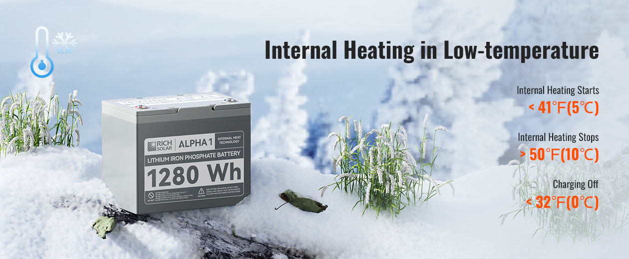 Internal Heating in Low-temperature