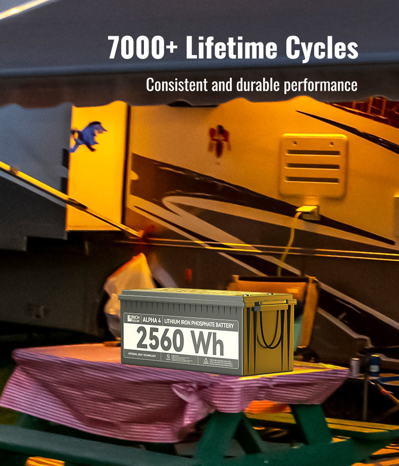 APLHA4 7000+ Lifetime Cycles Consistent and Durable Performance