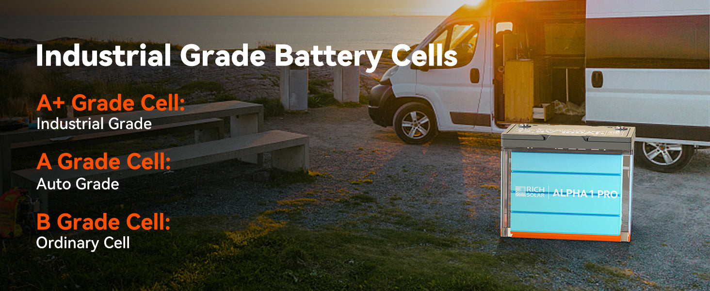 Industrial Grade Battery Cells