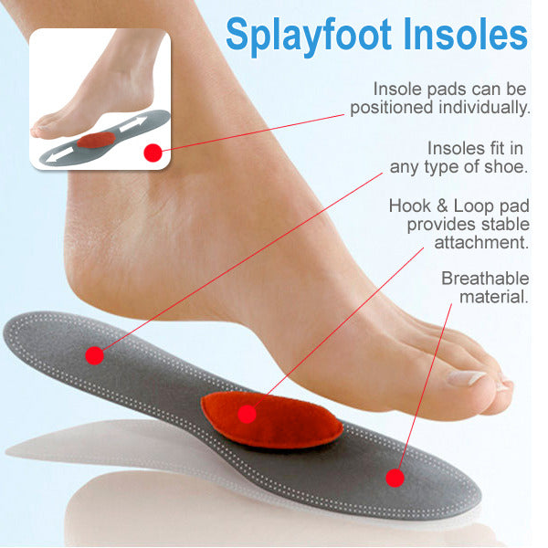 best arch support insoles uk