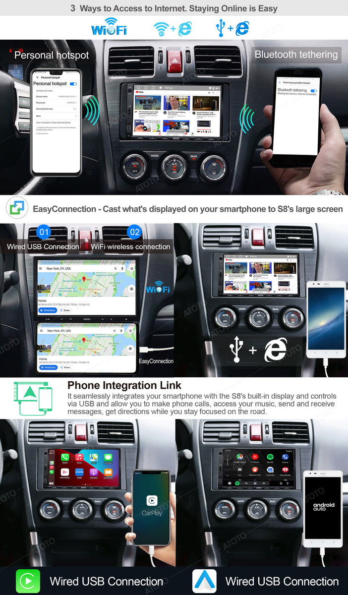 市場 ATOTO S8 S8G2A74SD 7インチ Android カーオーディオ オーディオ一体型ナビ ーション ワイヤレスCarPlay  Auto HDタッチスクリーン IPSディスプレイ 強力なCPU デュアルブルートゥース VSVパーキング