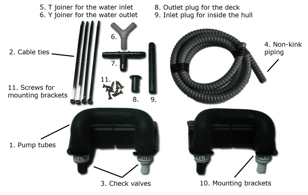 Hubby K1 foot pump by Roman Kayaks