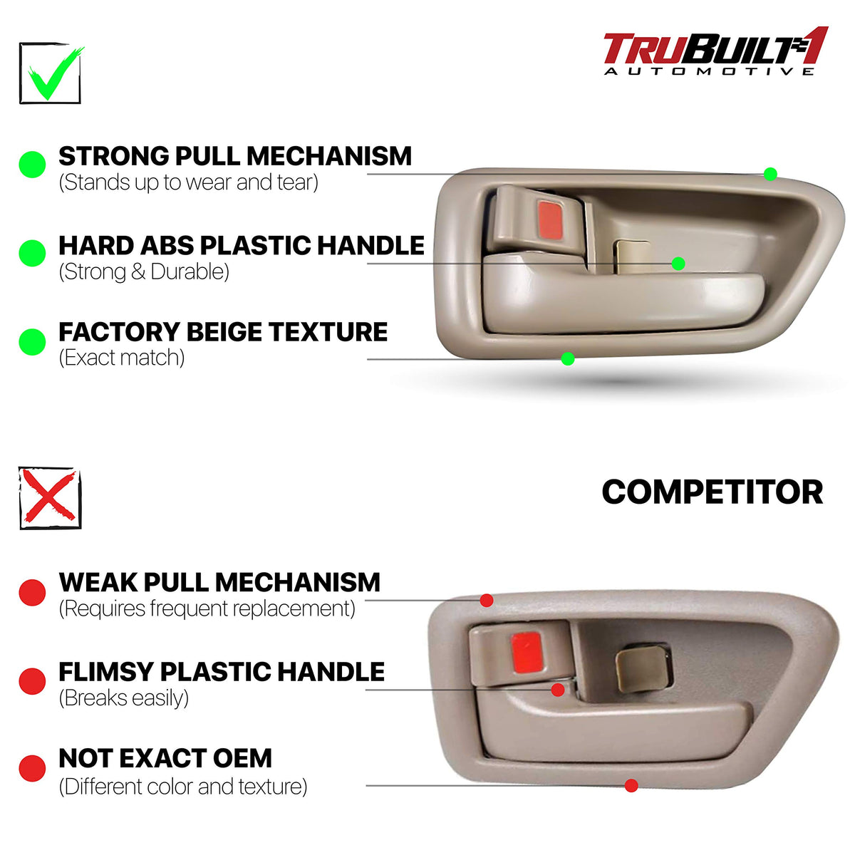 TRUBUILT1 AUTOMOTIVE Interior Door Handle, Left Driver Side - Compatible with 1997-2001 Toyota Camry - Beige (Ivory), Plastic - OEM 69206-AA010-E0, 69206AA010E0