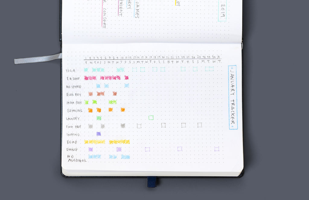 How to Bullet journal