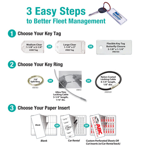 key organization for rental car companies