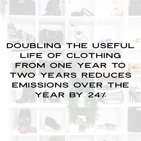 sustainable fashion facts