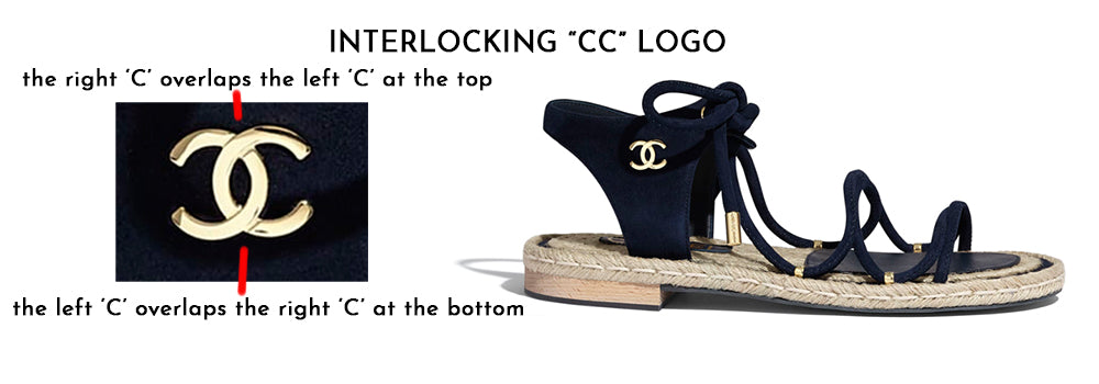 chanel interlocking CC logo