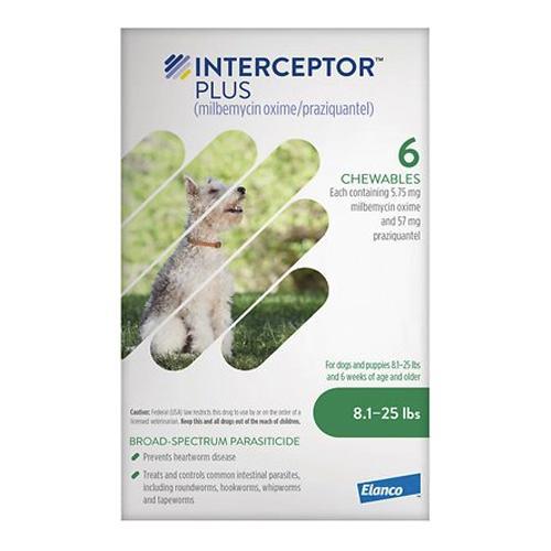 interceptor tablets for dogs