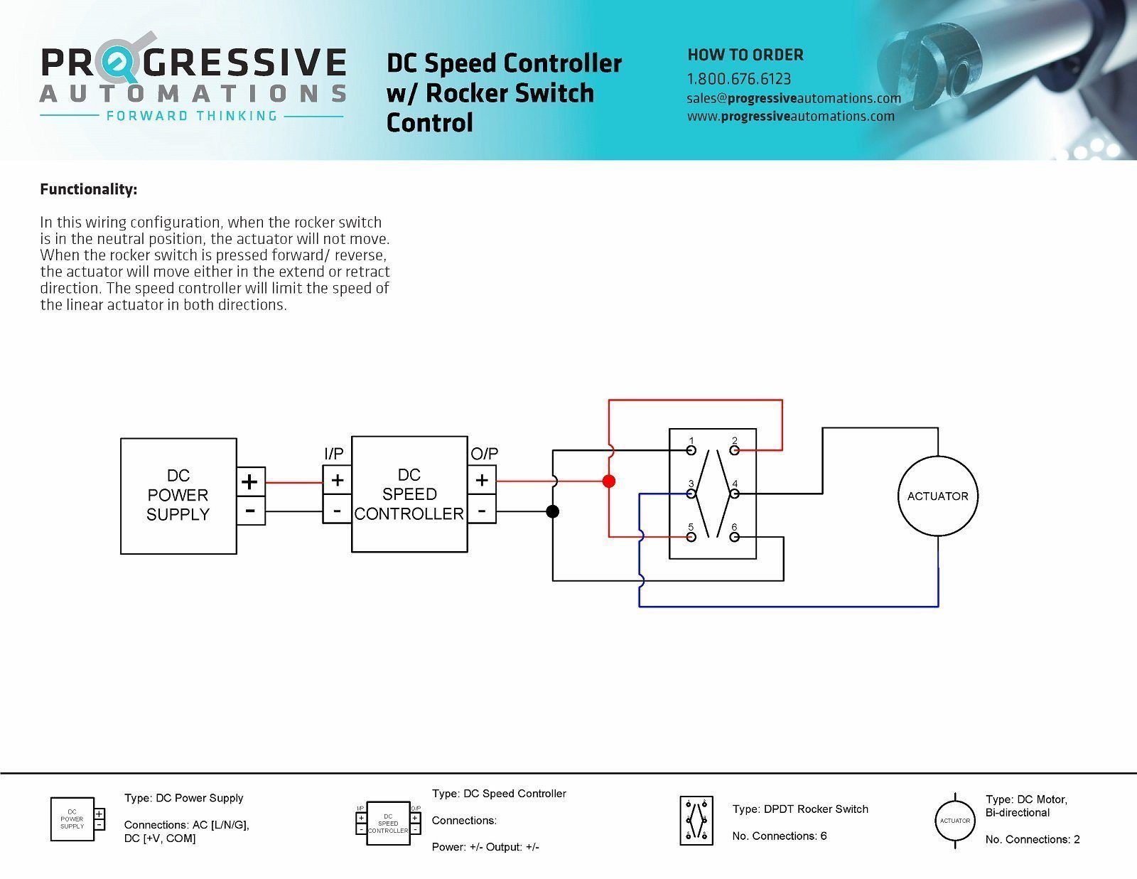 linear actuator datasheet