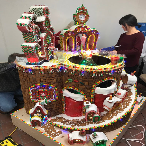 gingerbread village actuator