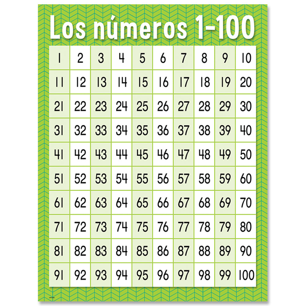 numbers in spanish 1 100