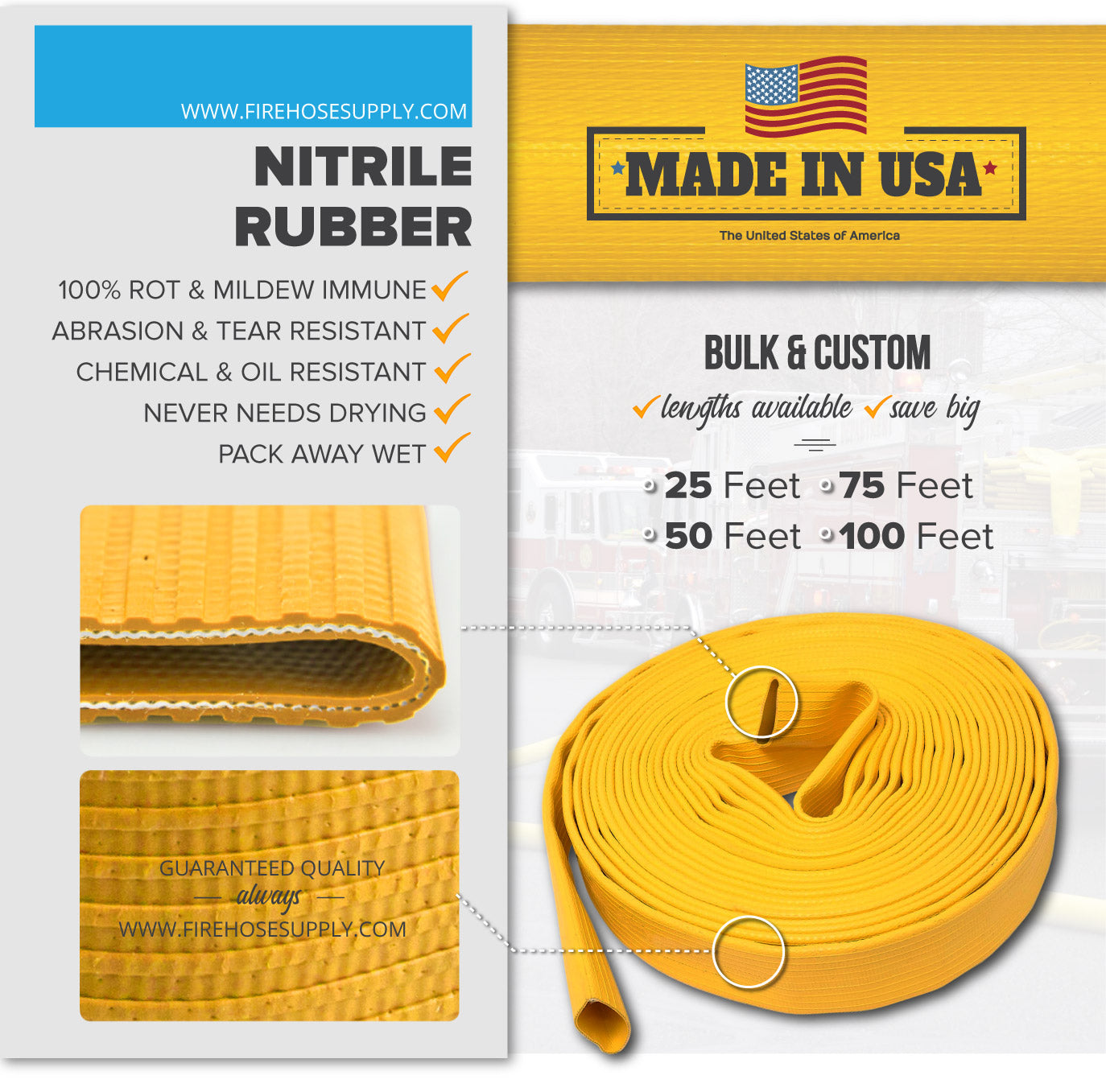 2.5 Inch Uncoupled Rubber Fire Hose Only No Connectors Yellow Nitrile 300 PSI