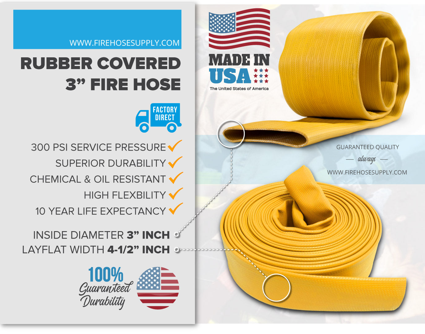 3 Inch Rubber Fire Hose Material Yellow No Fittings 300 PSI