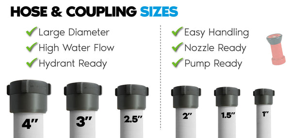 Fire Hose Coupling Sizes