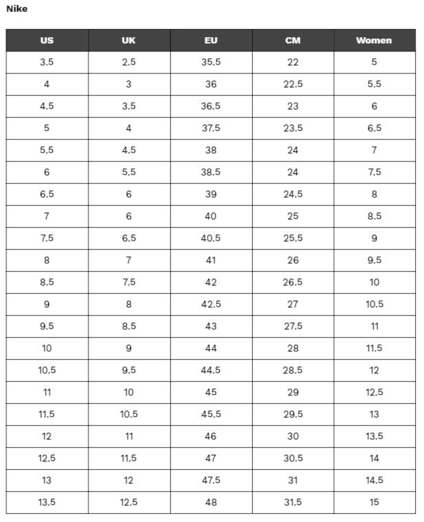 Nike Shoes Size Guide