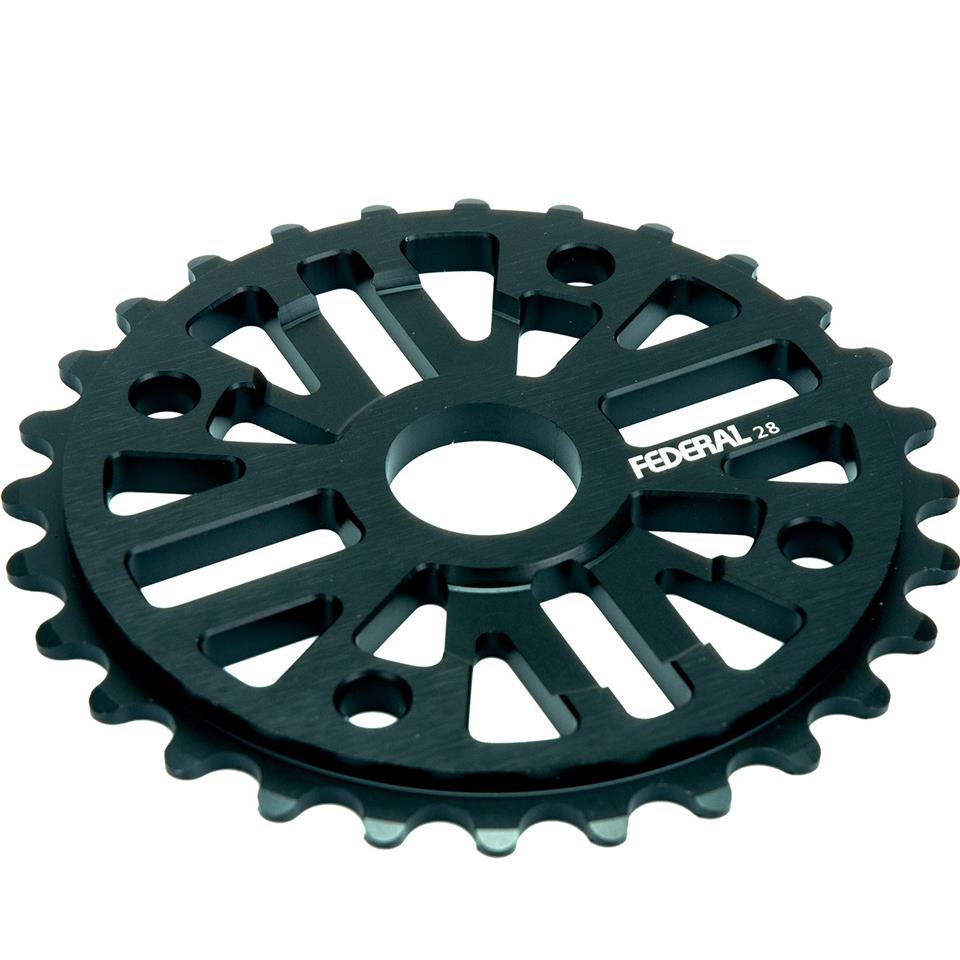 sprocket federal