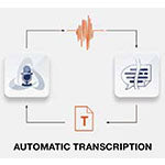 ODMS R7 combines with Nuance Dragon for automatic transcription method