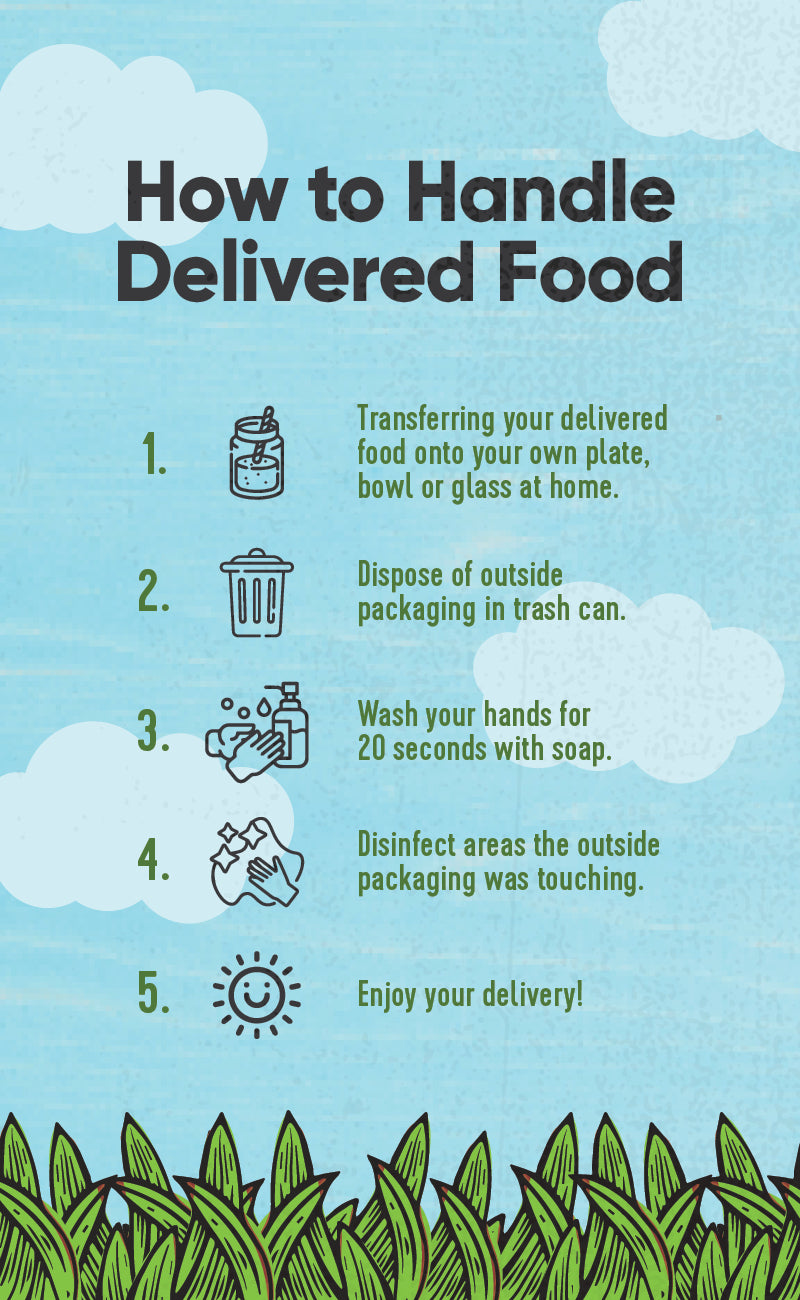 How to Handle Delivered Food