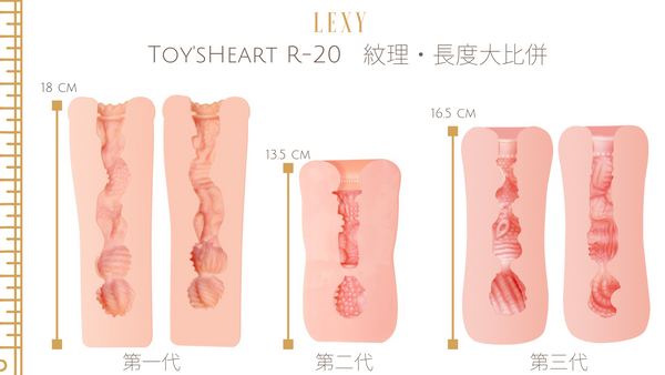 LEXY TOY'SHEART R20 比較