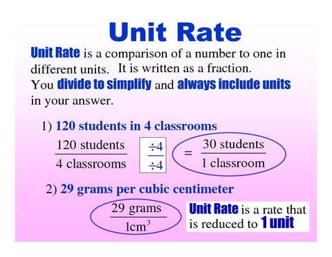 Image result for math rate