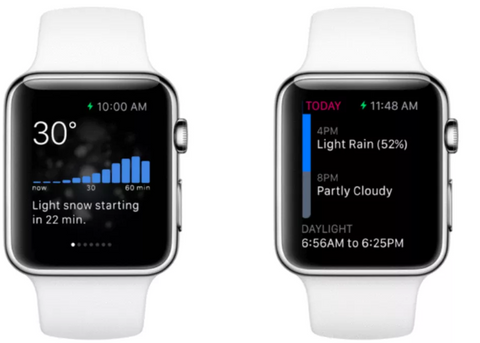 Dark Sky Apple Watch Weather Apps Apple WatchOS OzStraps New Zealand NZ