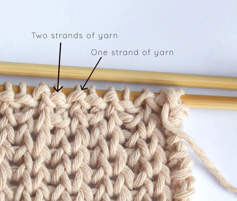 mock Fishermans stitch knit one below
