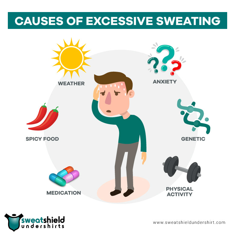 Causes of excessive sweating illustration