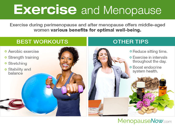 Exercise and Menopause