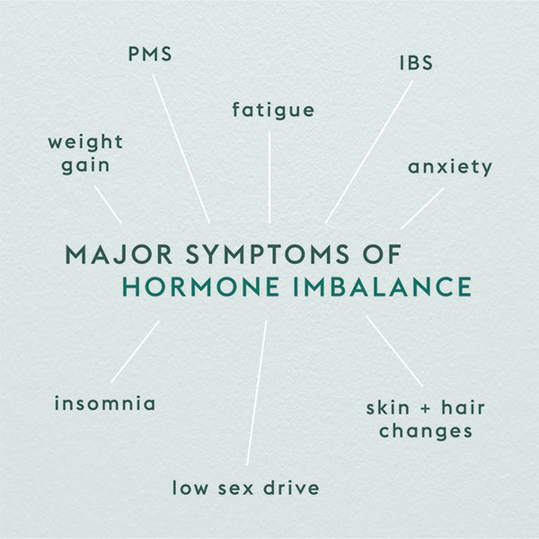 hormonal imbalance 